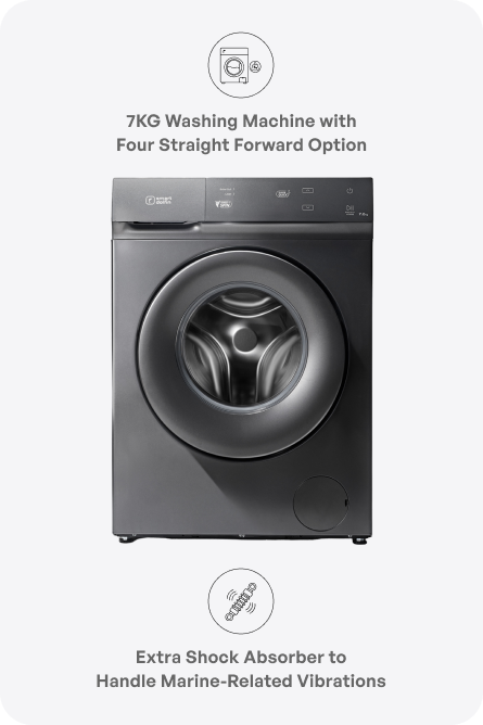 Smart Washer-Pro - Image 4